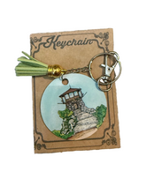 Load image into Gallery viewer, Round Mount Tam key chain
